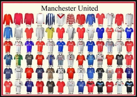 all manchester united jerseys